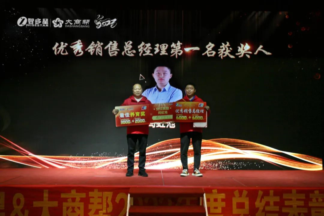 智多星,智多星軟件,湖南大商幫科技股份有限公司,泰國(guó)